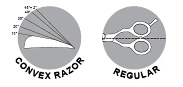Acqua Series Scissors 1 kiepe Acqua Series regularan hvat, konveksna oštrica