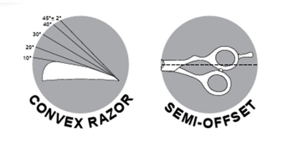 HD Series Scissors 1 kiepe hd series semi offset konveksna ostrica e1741784827611